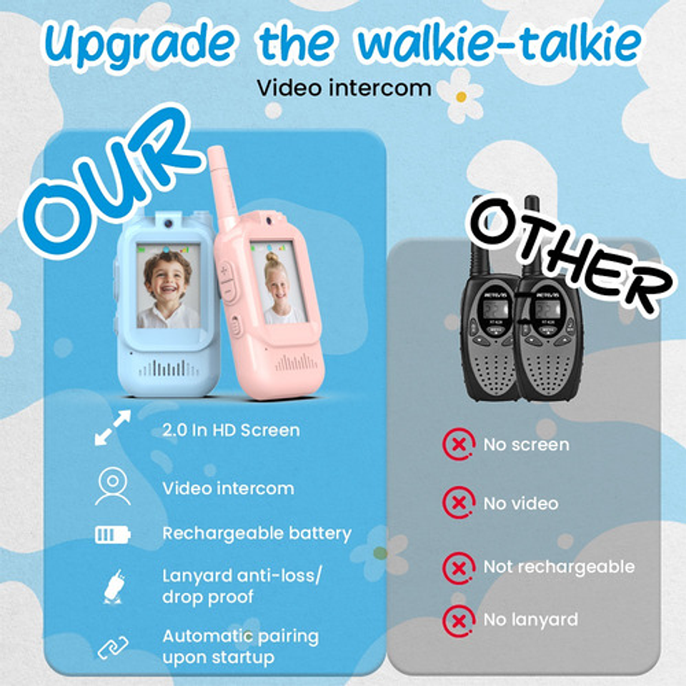 Walkie Talkie Infantil Con Videollamada Alcance 200m Rosa Claro Celeste 6