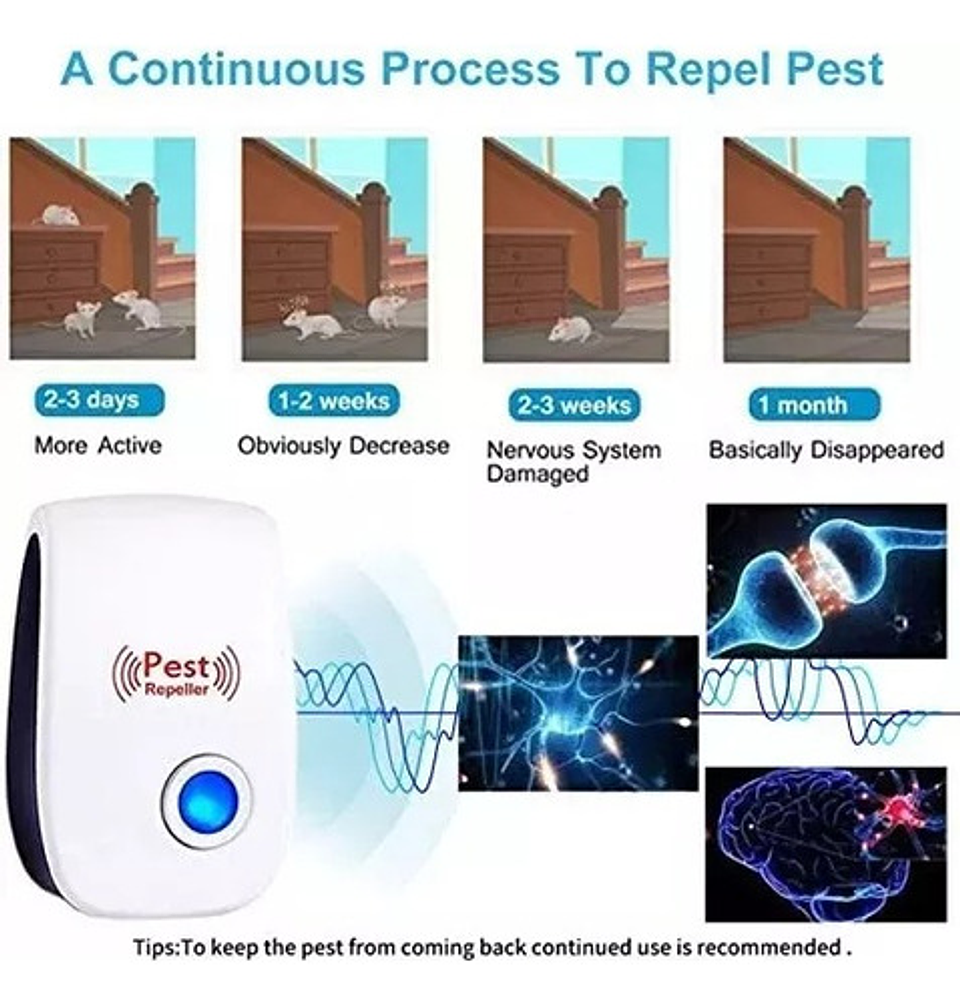 Pack 3 Repelente De Plagas Ultrasónico Ahuyenta Insectos Roedores , Pest 6