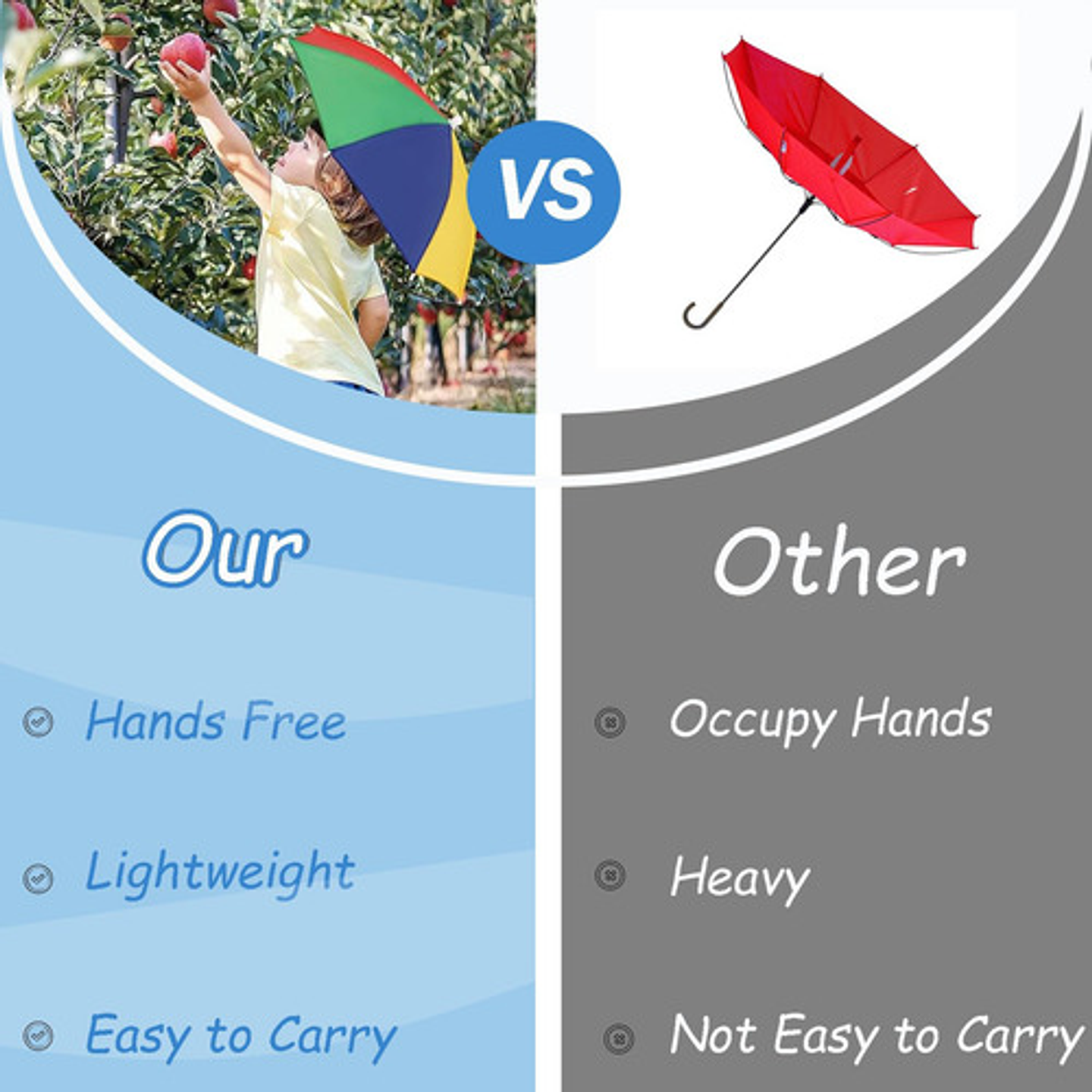 Paraguas Sombrero De Cabeza Manos Libres Ajustable Multitall 5