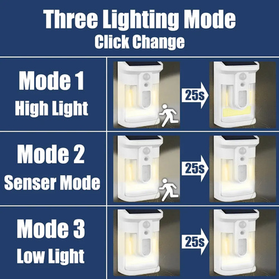 X2 Lámpara Solar Led Exterior Con Sensor De Movimiento 9