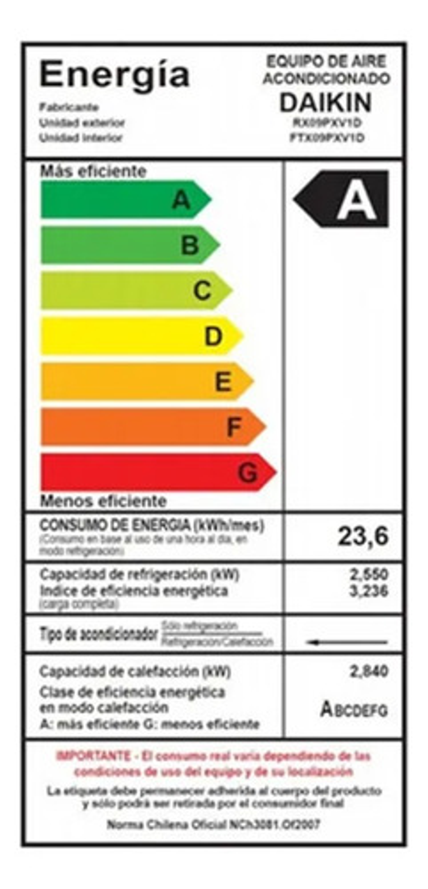 Encimera Doble Parrilla Thek 4 Platos Gas Licuado/natural Negro 7
