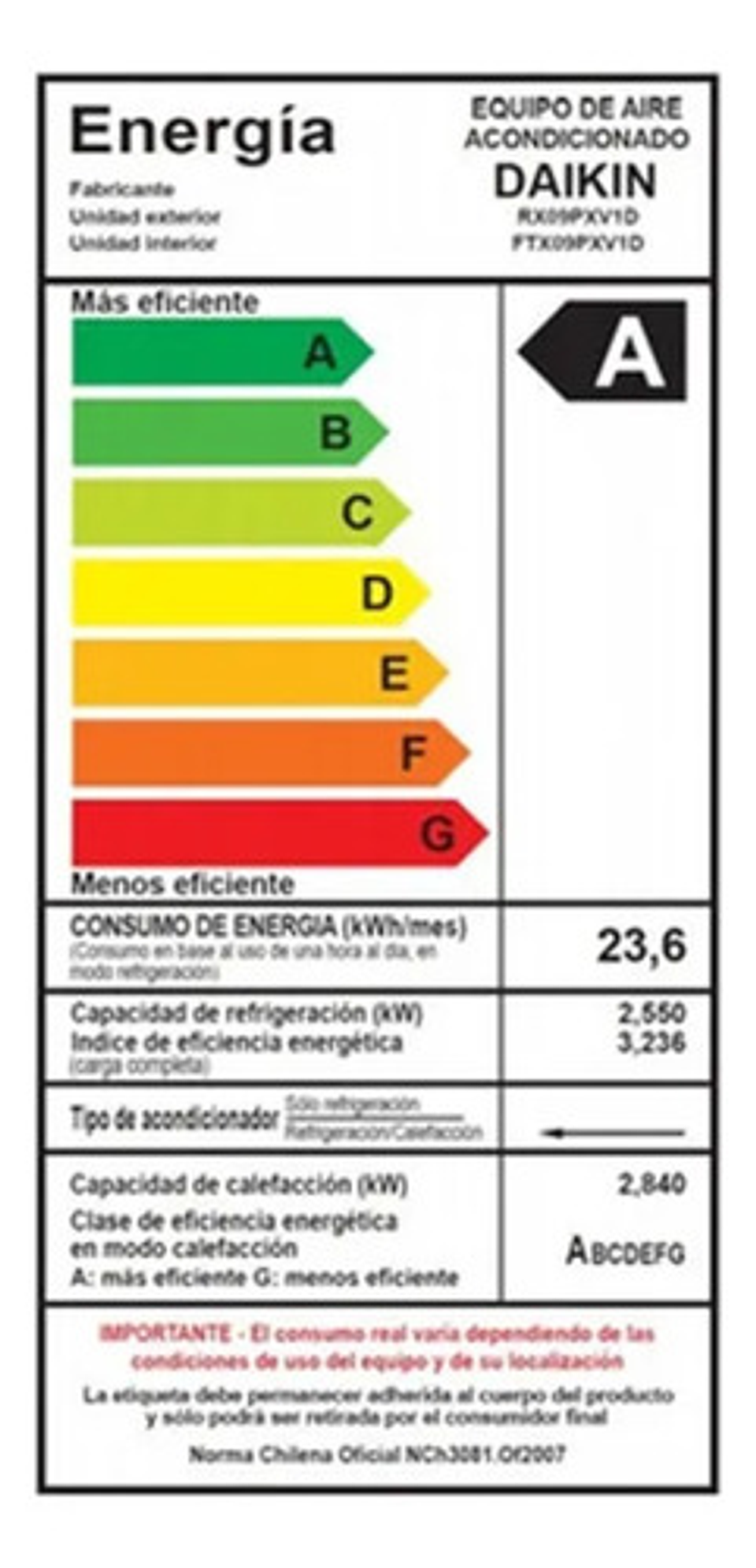 Encimera Doble Parrilla Thek 4 Platos Gas Licuado/natural Negro 7