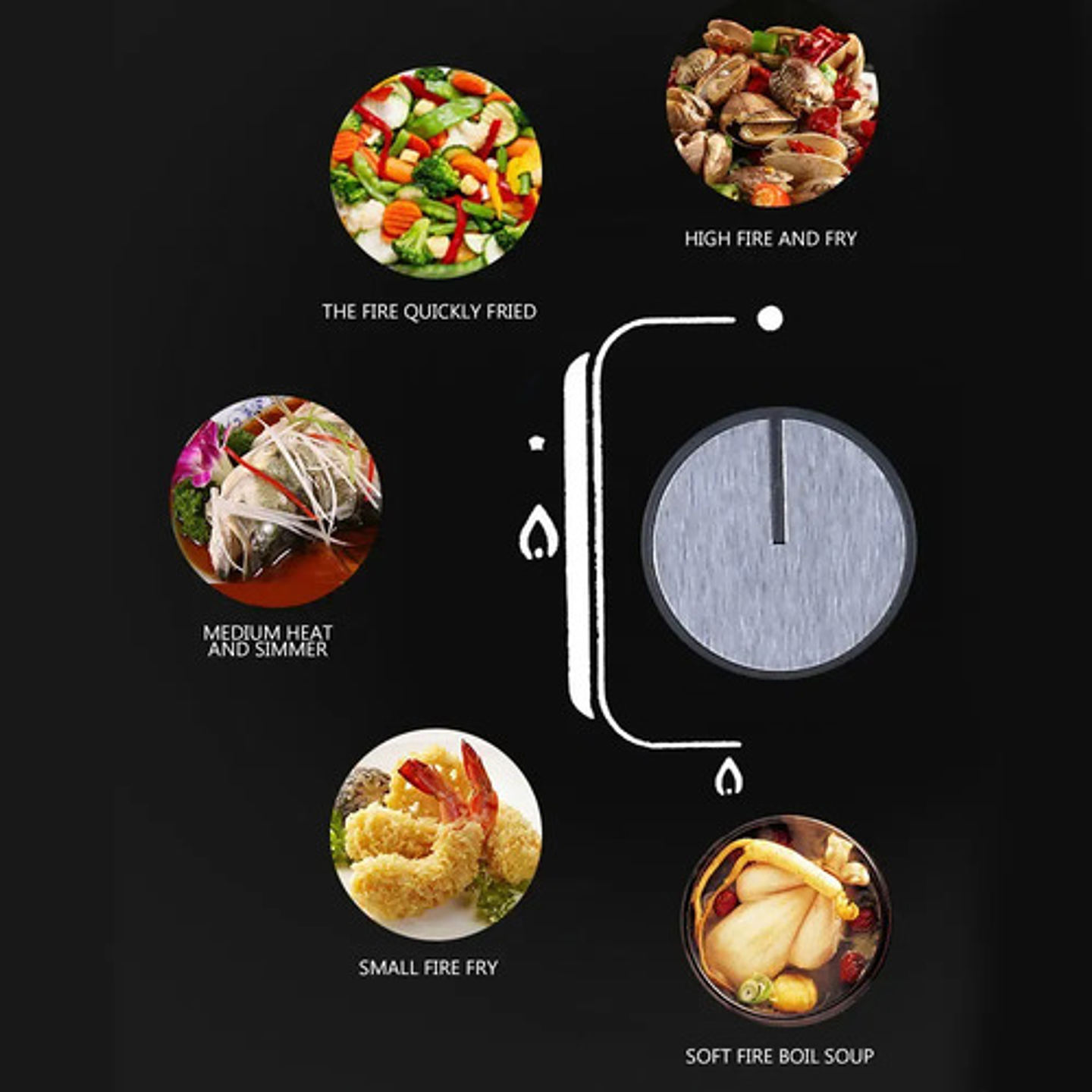 Encimera A Gas 2 Platos Thek Vidrio Templado Empotrable 4