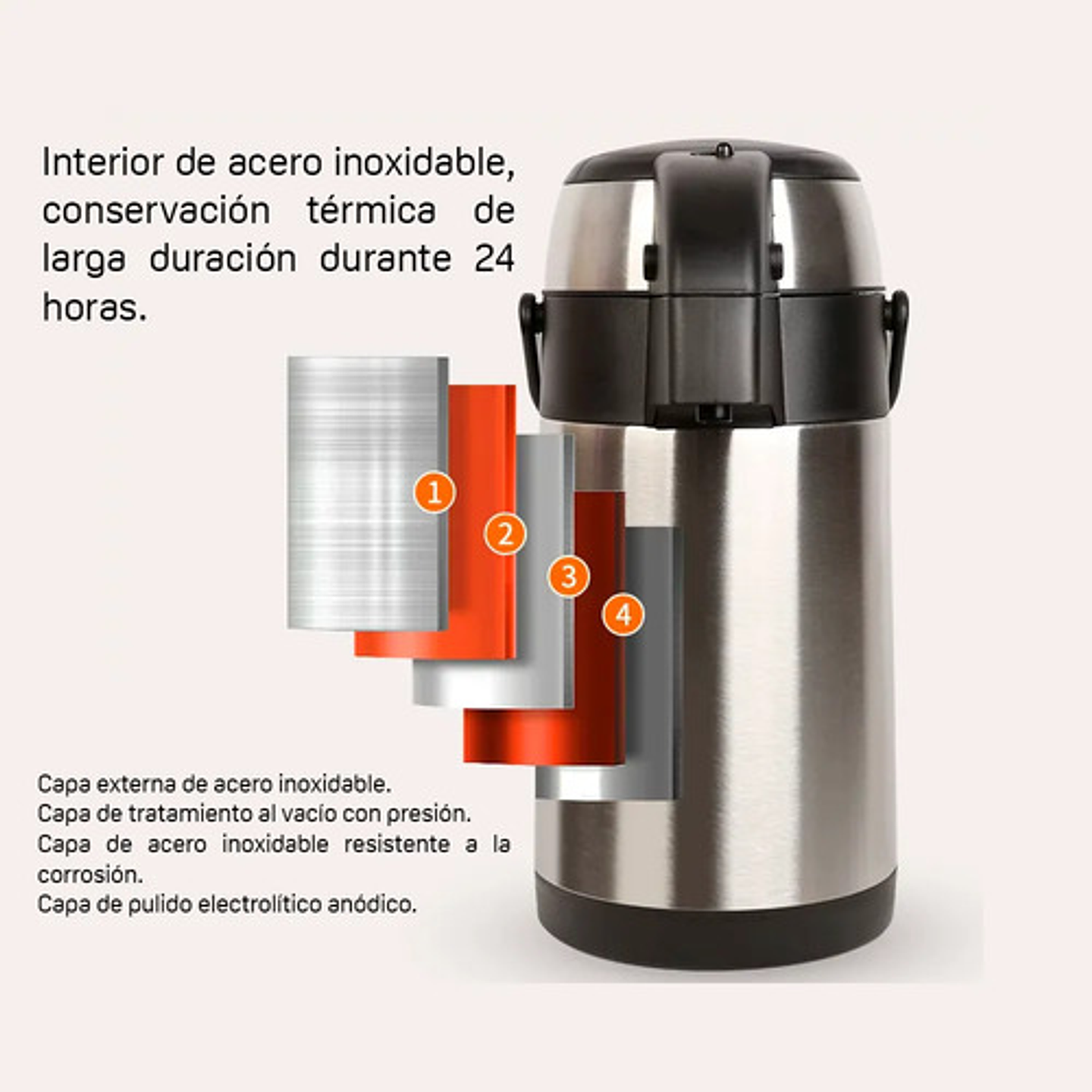 Termo De Mesa 3l Con Sistema De Dispensador A Presión 7