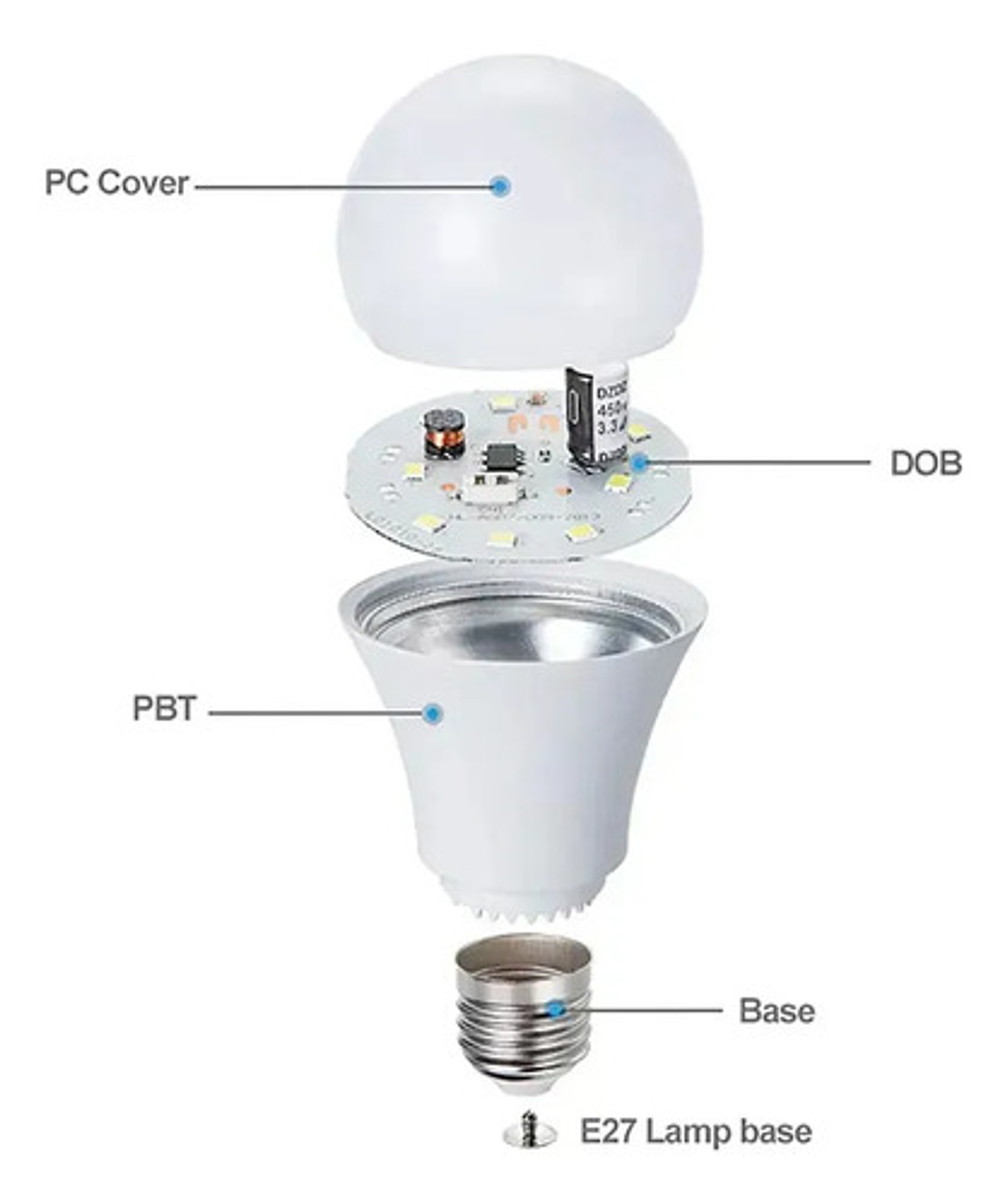 X3 Bombillas Led 12w E27 Luz Cálida 2700k Económicas 2
