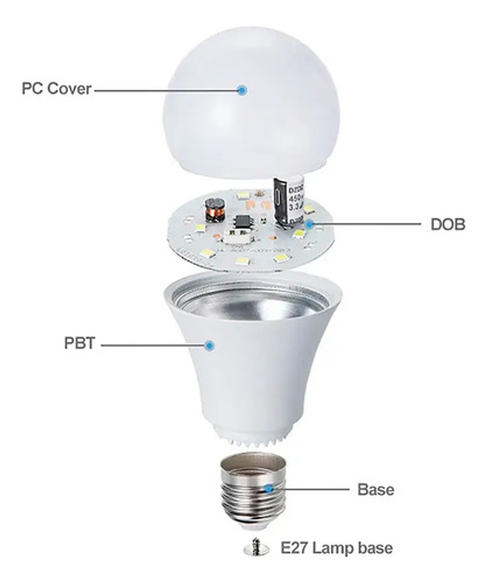 X3 Bombillas Led 12w E27 Luz Cálida 2700k Económicas 3