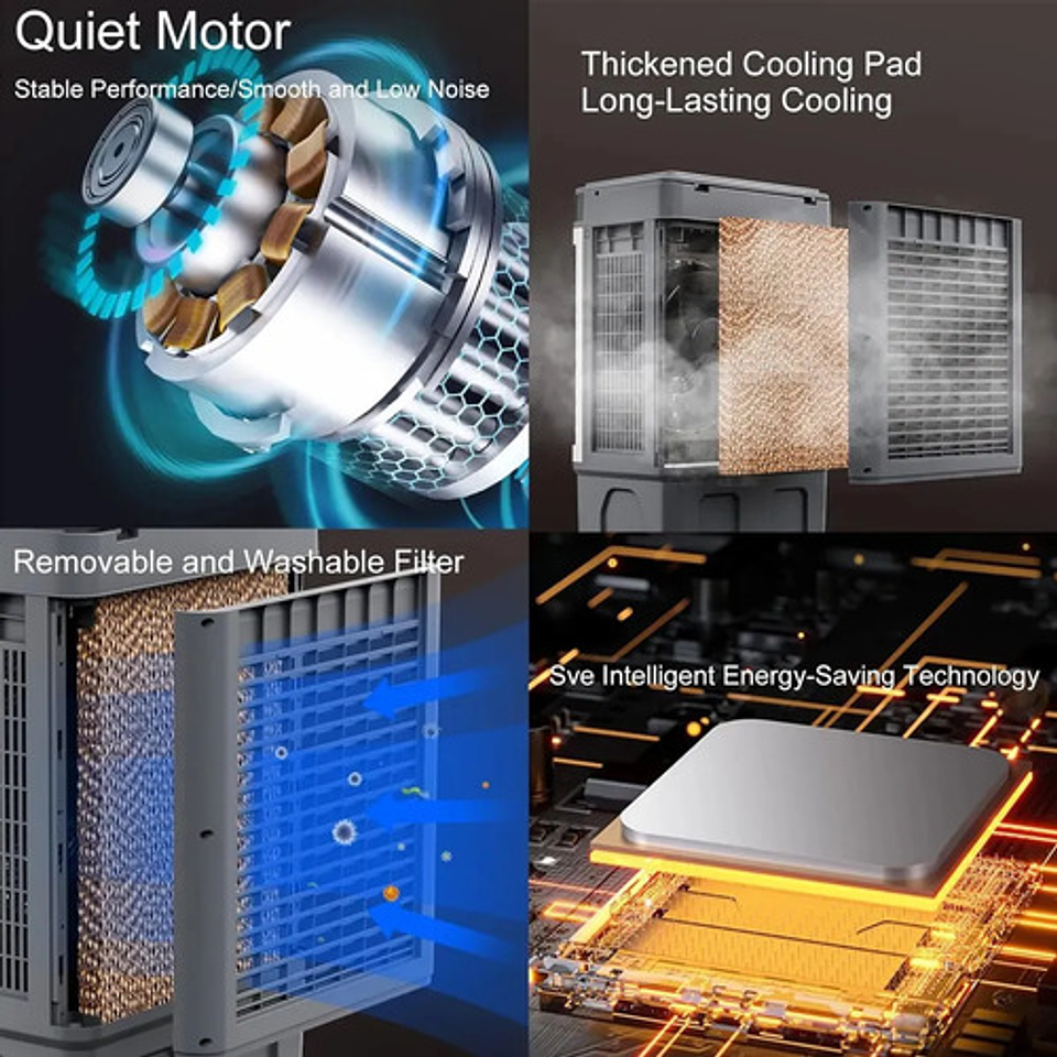 Ventilador Portátil Enfriador De Aire 120w 35l Área Gris 7