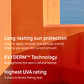 EVY - Sunscreen Mousse Kids SPF 50 150ml - Thumbnail 4