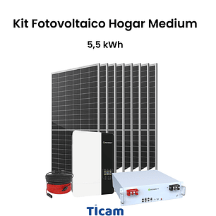 KIT FOTOVOLTAICO HOGAR MEDIUM