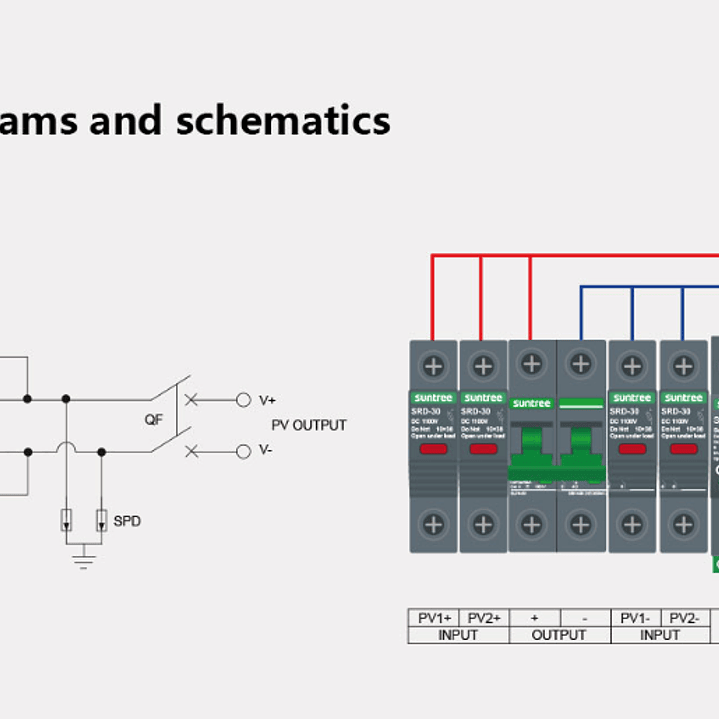 SUNTREE TABLERO SOBREPUESTO 9 MODULOS CON 4 SDR-30 25A 1 SL7N-63 25A 1 SUP2H-PV 500V SHLX-PV2/1 3