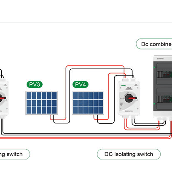 SUNTREE TABLERO SOBREPUESTO 9 MODULOS CON 8 SDR-30 25A 2 SL7N-63 25A 2 SUP2H-PV 500V SHLX-PV4/2IP 4
