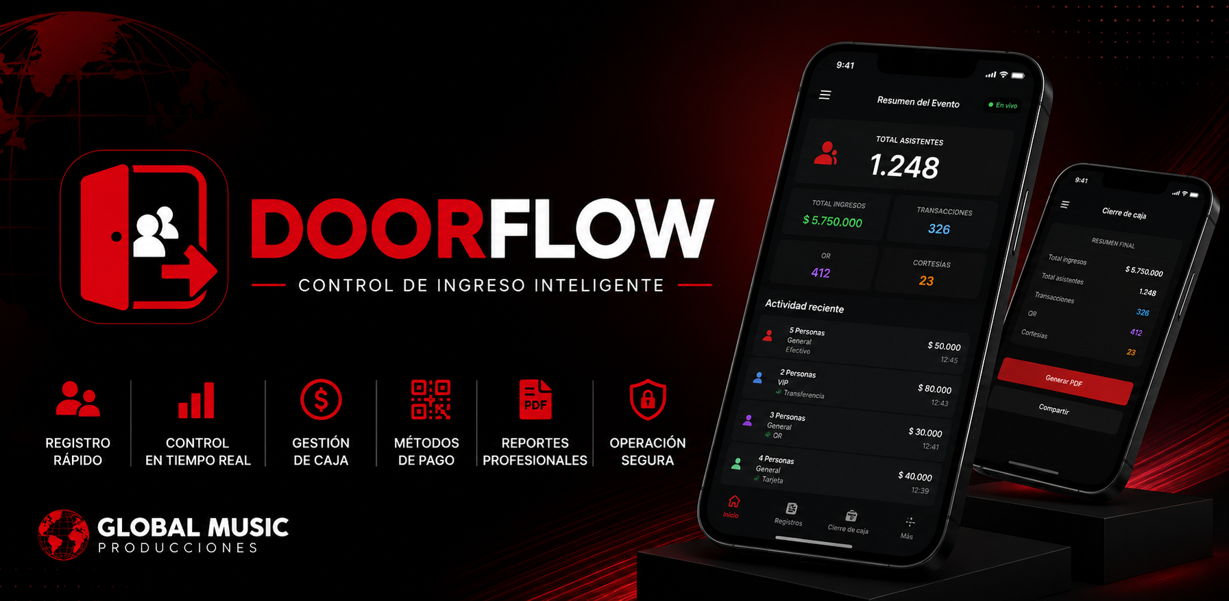 Políticas de Privacidad DOORFLOW