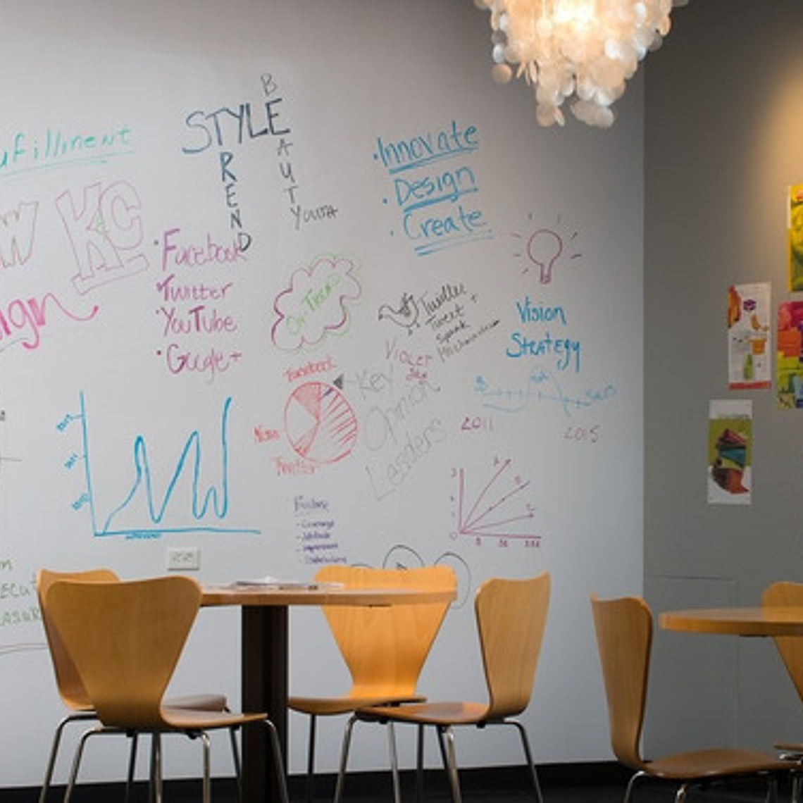 Pizarron Blanco En Vinil Adherente 3m Wh-111 De 1.22 X 3 Mts 3