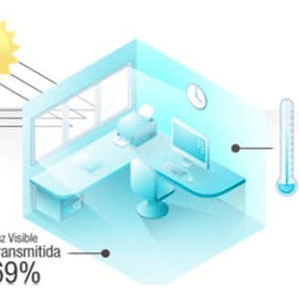 Pelicula De Control Solar 3m Prestige 70 Casa 1.82 Mt X 1 Mt