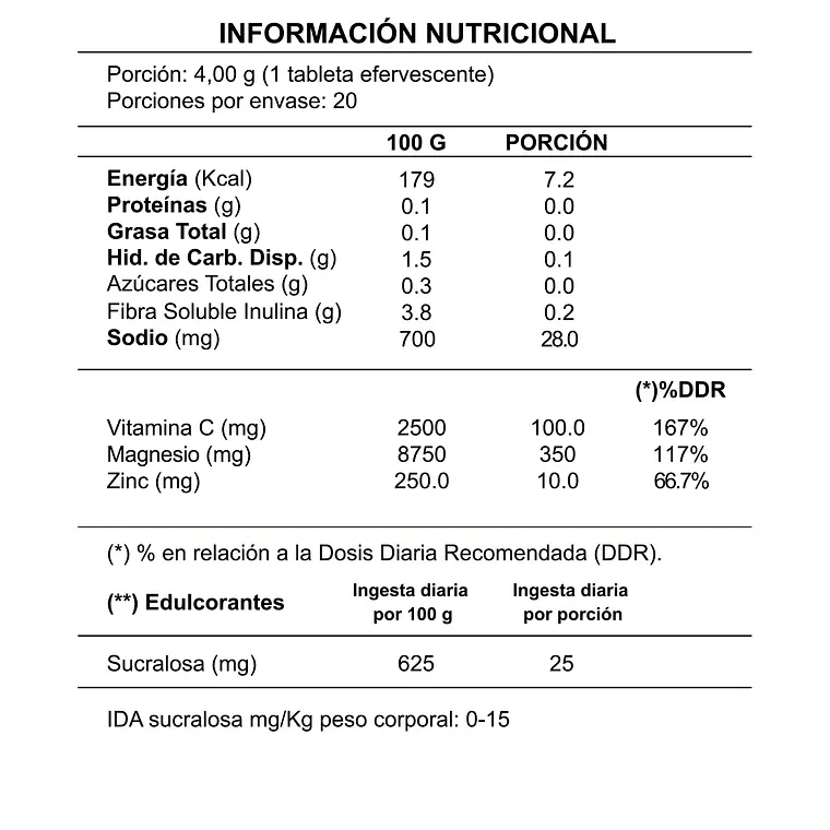 MAGNESIO + ZINC + VIT C 20 TABLETAS EFERVESCENTES SABOR PIÑA 3