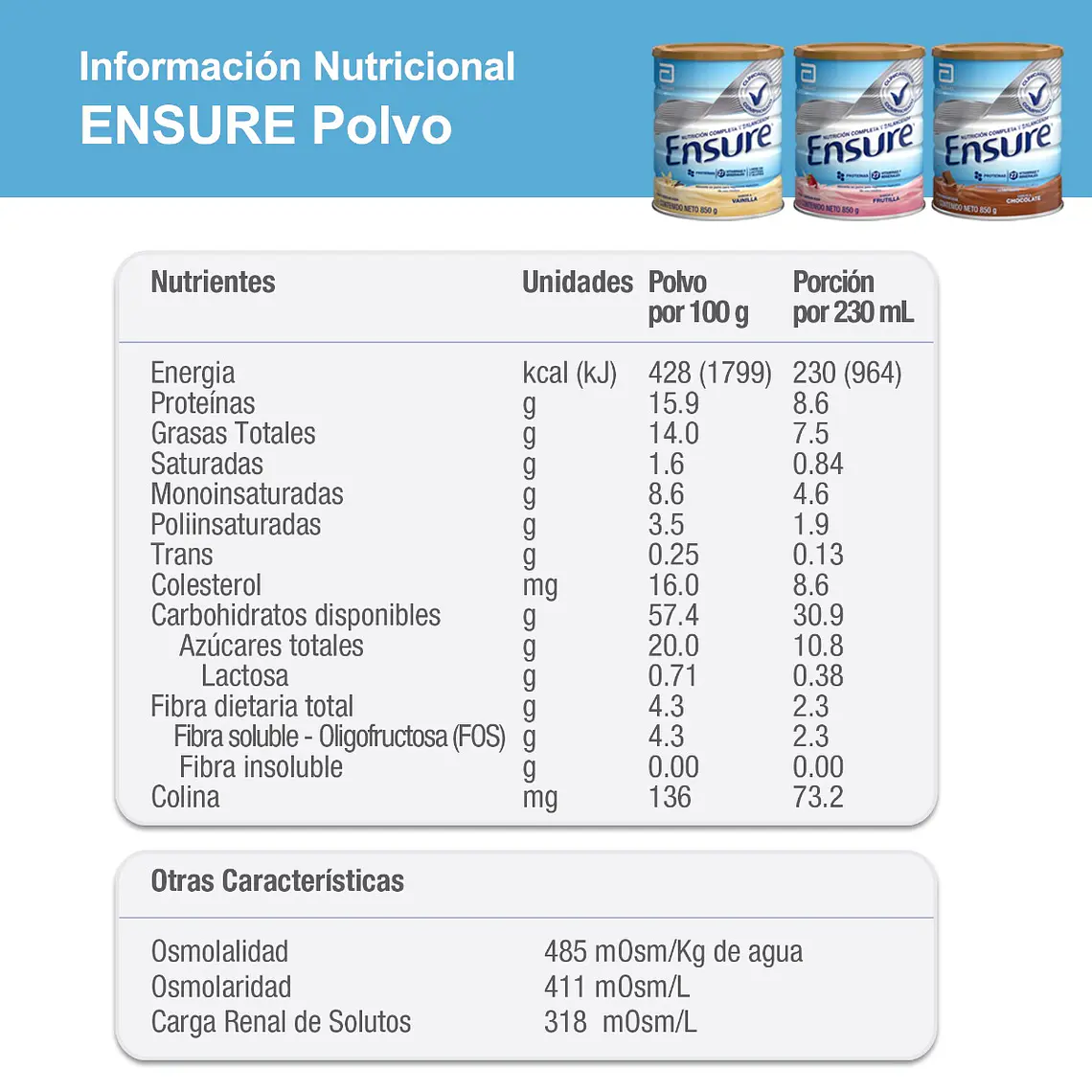 SUPLEMENTO ALIMENTICIO ENSURE NG VAINILLA 850g 2