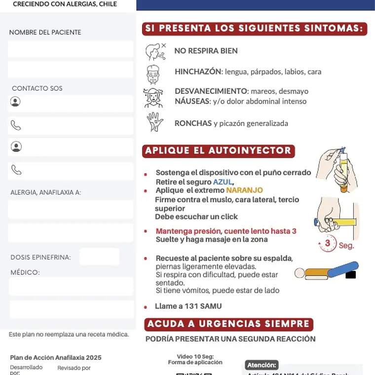 PLAN DE ACCIÓN ANTE ANAFILAXIA 1