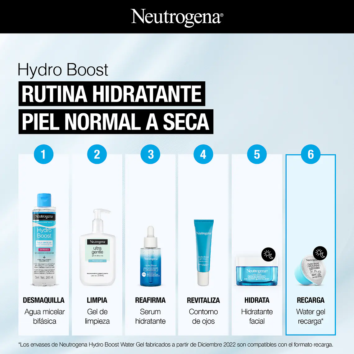 RECARGA GEL HIDRATANTE HYDRO BOOST WATER GEL 50g 4