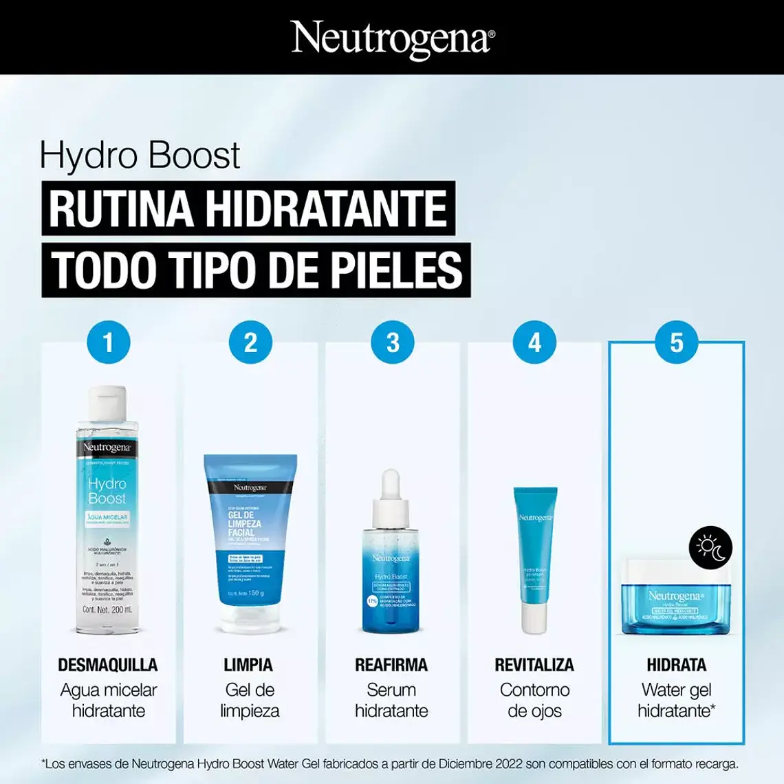 CREMA HIDRATANTE HYDRO BOOST WATER GEL 50g 3