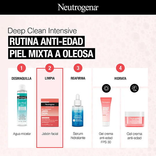 NEUTROGENA JABÓN FACIAL BARRA 80g