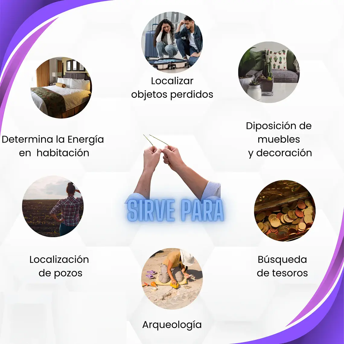 Varillas de Radiestesia en Bronce con Mangos en Bronce - Manuales 5