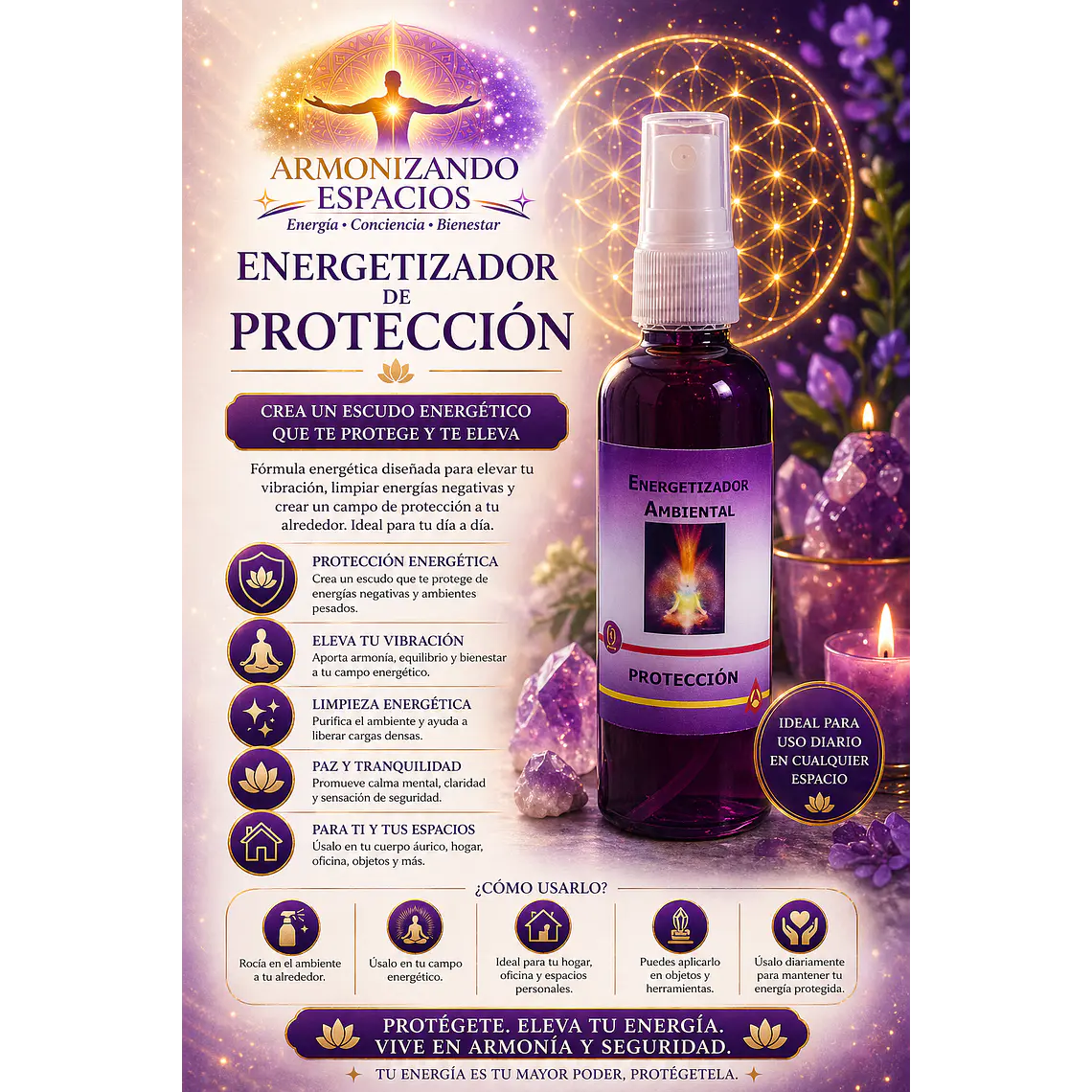 Energetizador de Protección 2