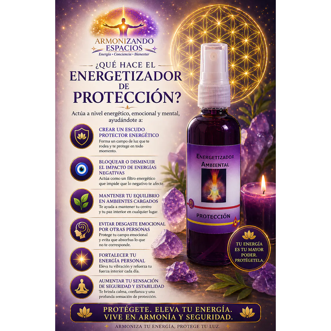 Energetizador de Protección 3