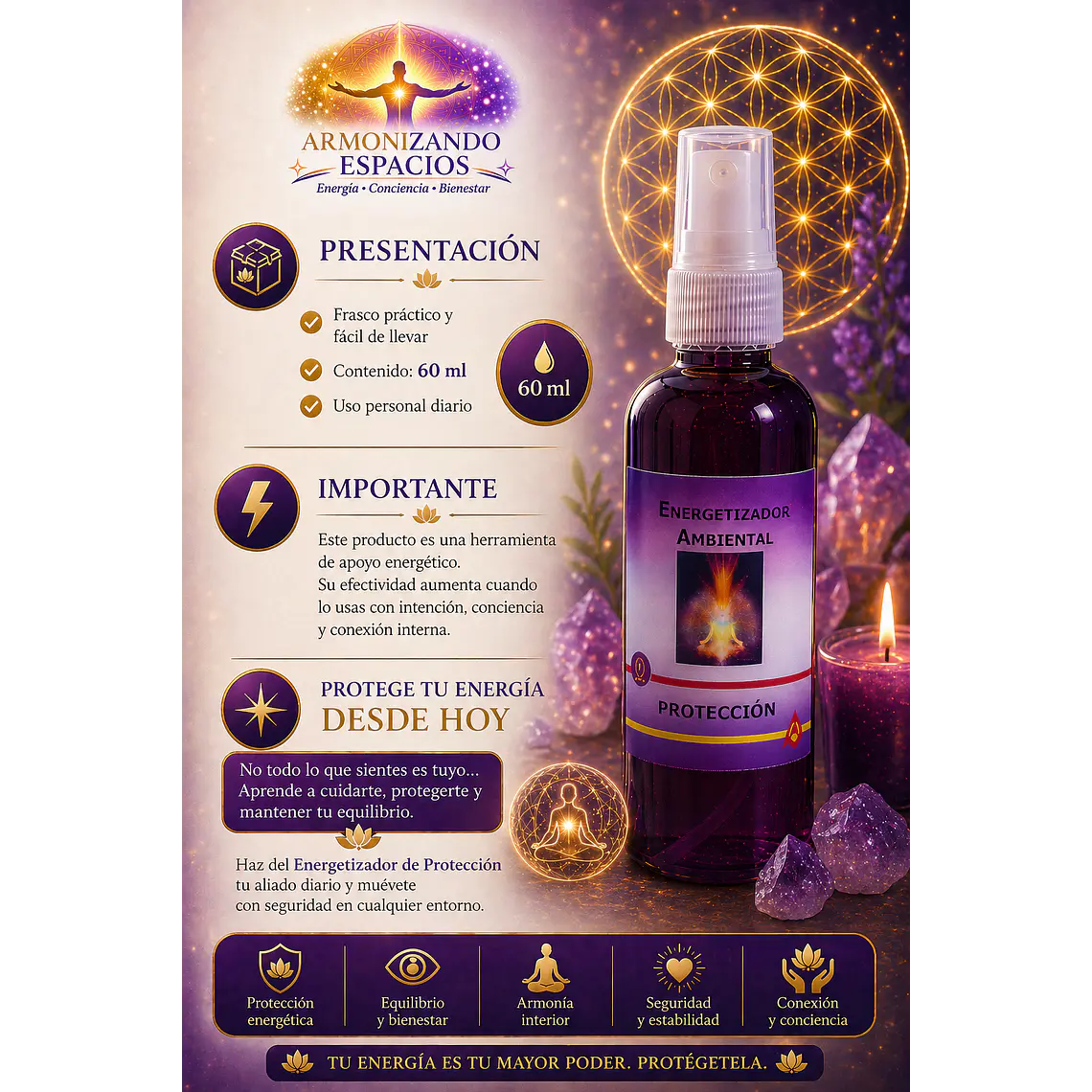 Energetizador de Protección 4