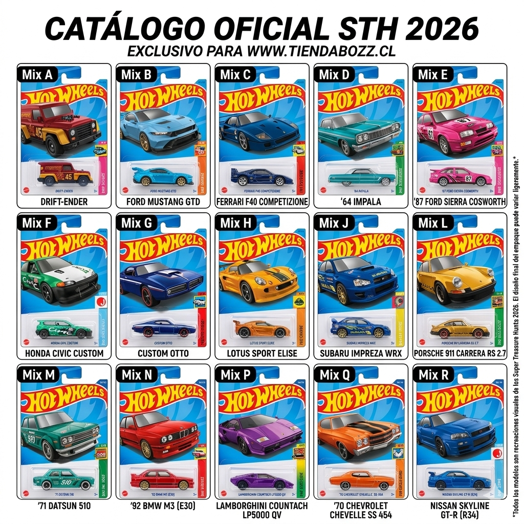Guia Definitiva: ¿Como Coleccionar Hot Wheels en Chile?