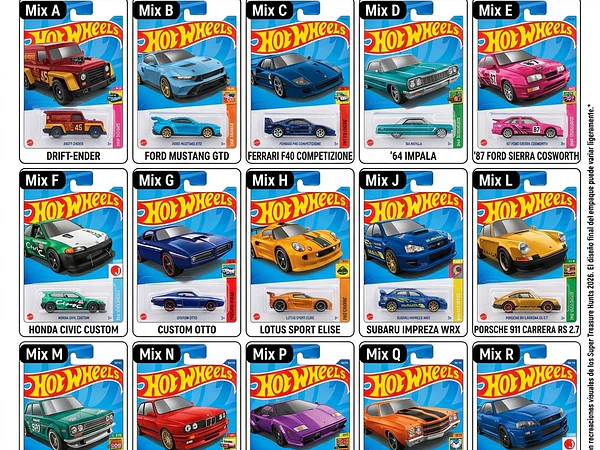 Guia Definitiva: ¿Como Coleccionar Hot Wheels en Chile?