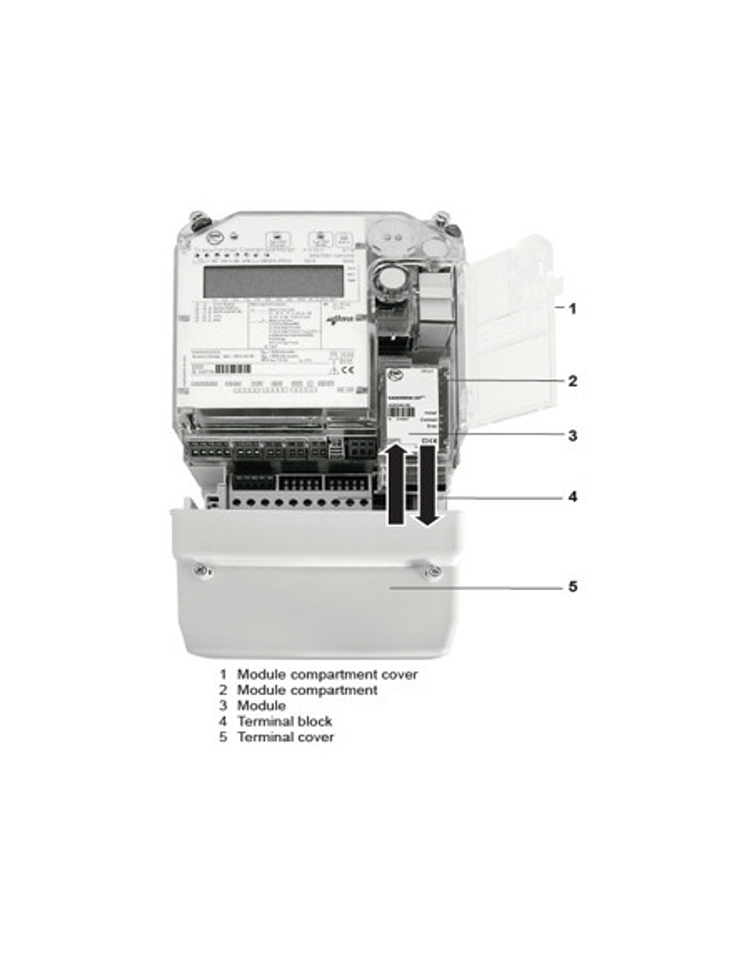 EMH LZQJ-XC Clase 1 Directo - Con Certificado de Verificación 2