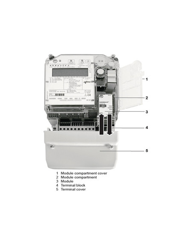 EMH LZQJ-XC Clase 1 Directo - Con Certificado de Verificación 2