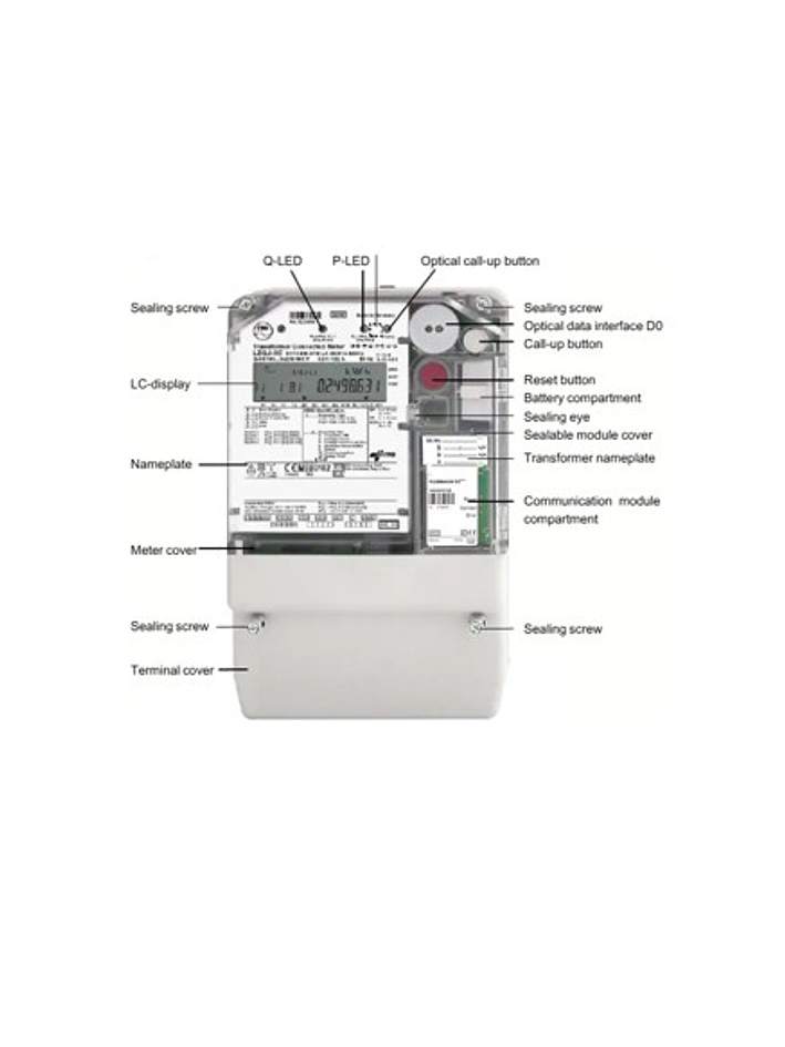 EMH LZQJ-XC Clase 0.5 Indirecto - Con Certificado de Verificación 2