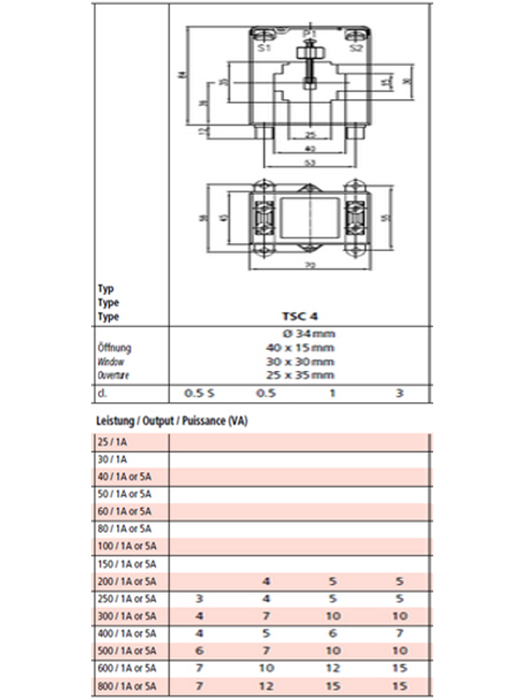 PFIFFNER - TC Relación 400/5 A - Tipo TSC4 3