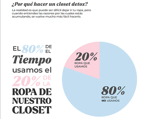 CLÓSET DÉTOX MÁS GUÍA COMPRAS CONSCIENTES