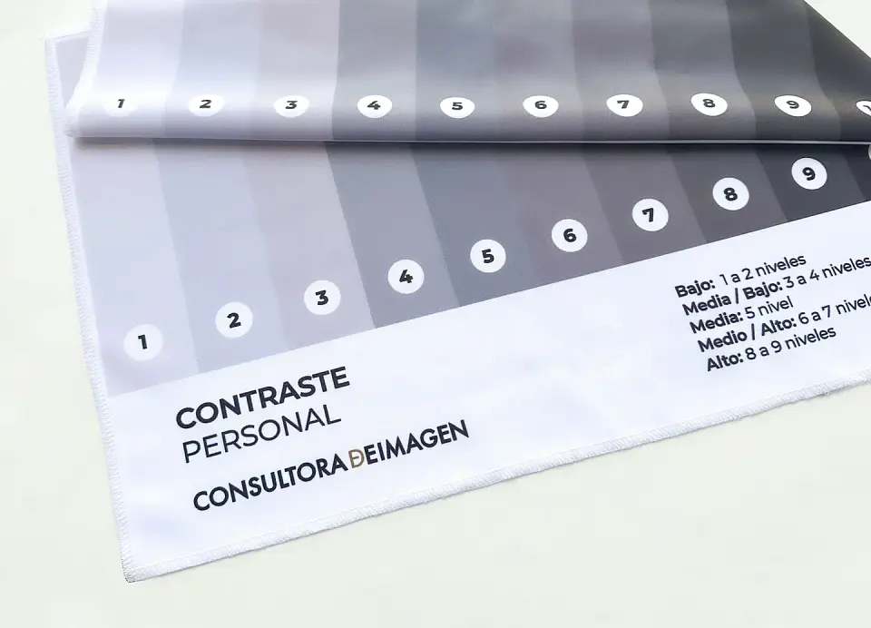 Kit Starter Asesora de Imagen 2