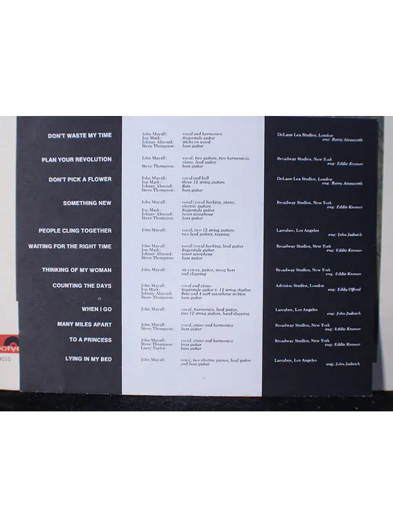 John Mayall ‎– Empty Rooms (1a Ed USA)