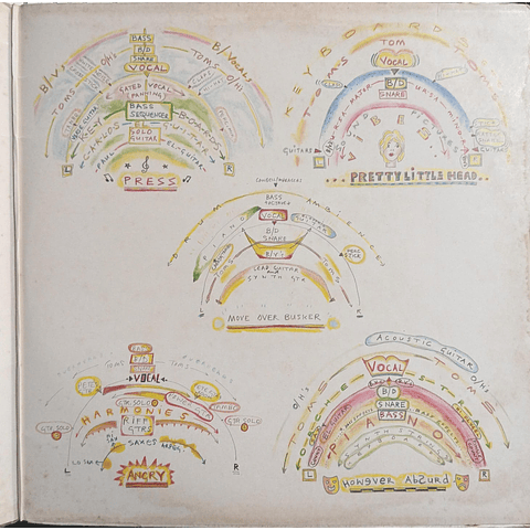 Paul McCartney – Press To Play