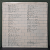 Pink Floyd – The Wall