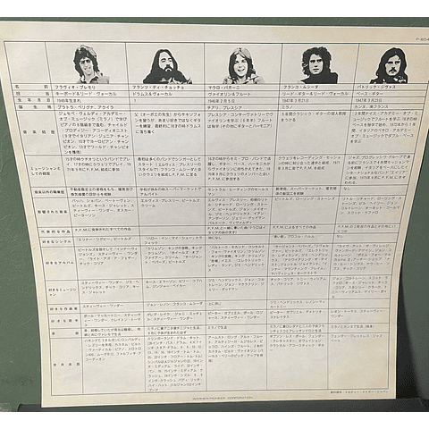 P.F.M.* – Cook (Ed. Japón)