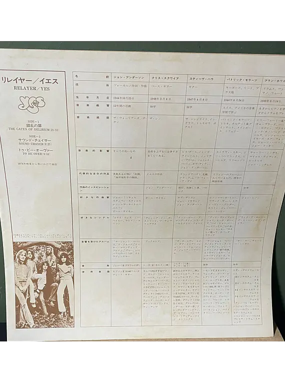 Yes – Relayer (Ed Japón)