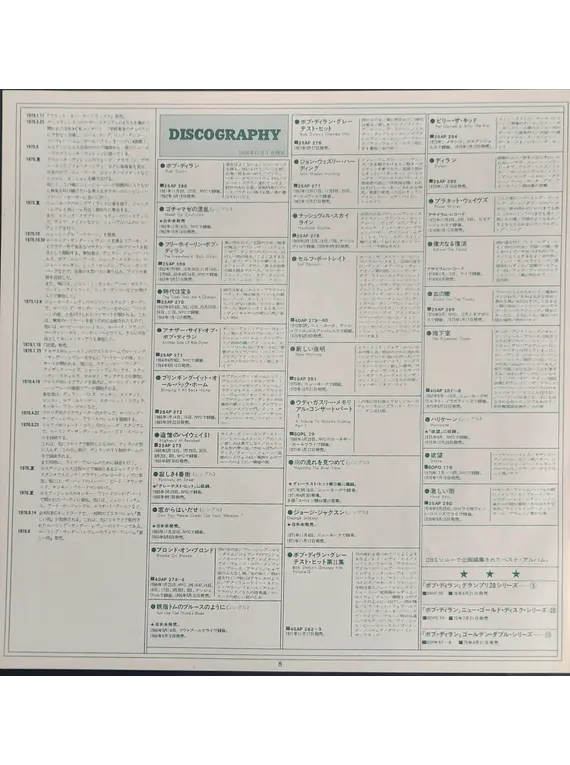 Bob Dylan – Bob Dylan's Greatest Hits (Ed. Japón)