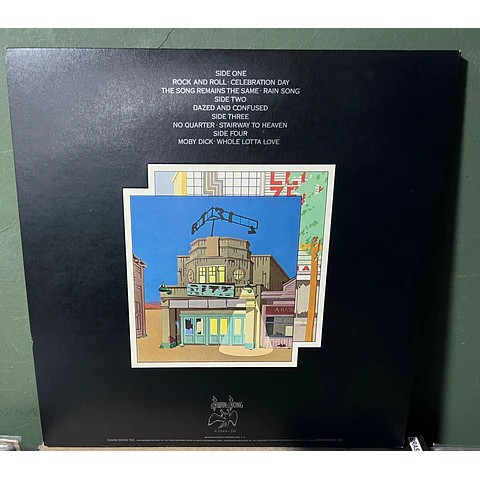 Led Zeppelin – The Soundtrack From The Film The Song Remains The Same (Ed. Japón)