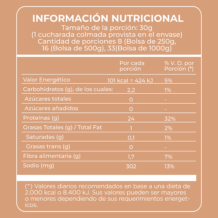 Proteína vegana - Aislada de Soja 1 Kg 5