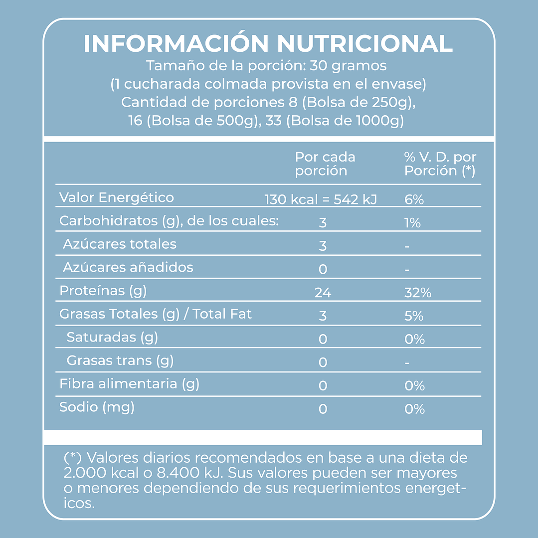 Proteína Aislada e Hidrolizada Whey 1 Kg 5