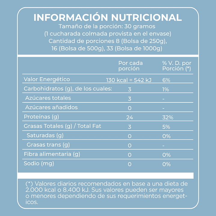 Proteína Aislada e Hidrolizada Whey 1 Kg 5