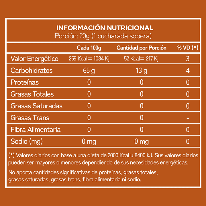 Syrup Avellana 1 Lt 6