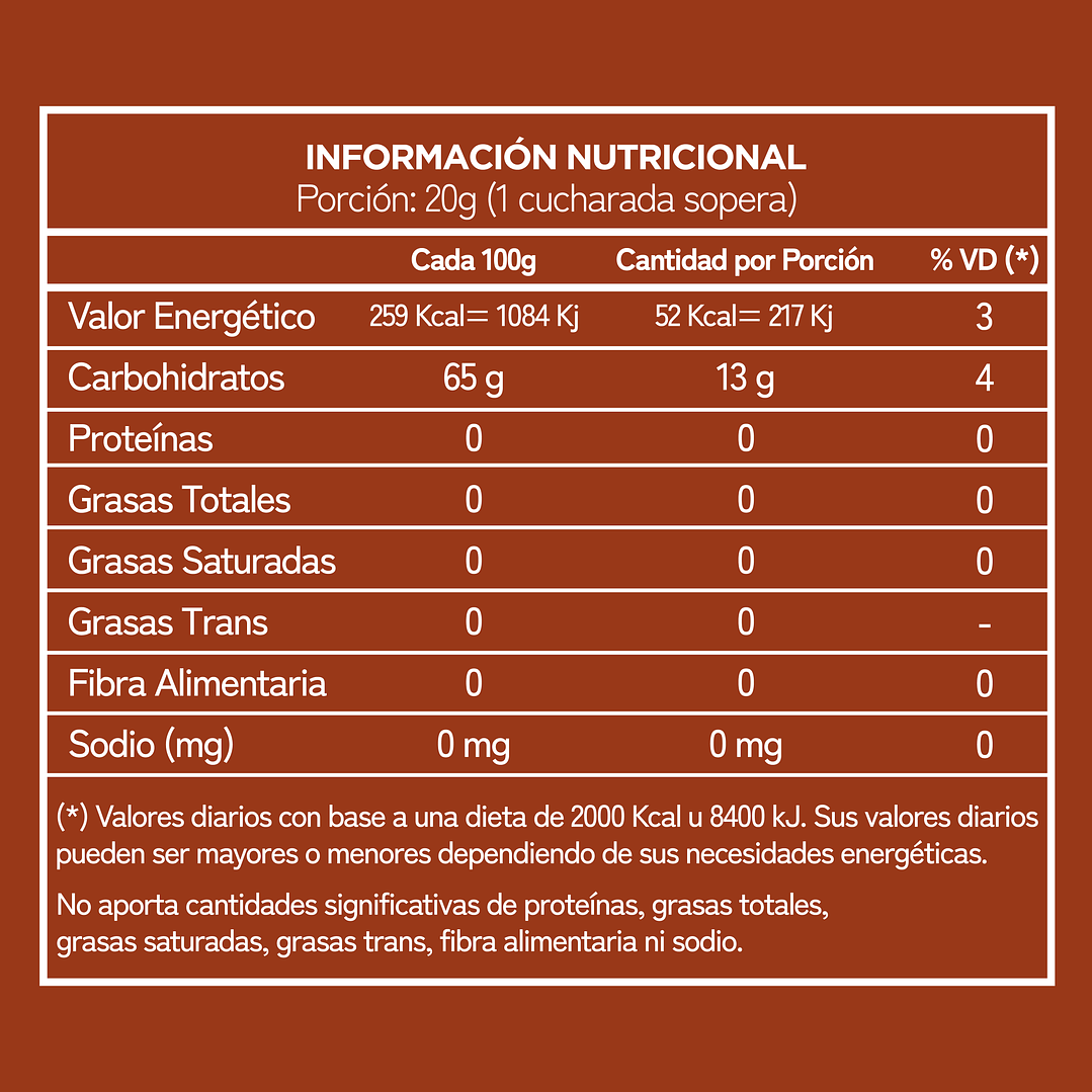 Syrup Caramelo 1 Lt 6