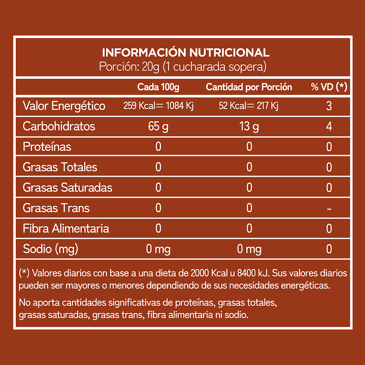 Syrup Caramelo 1 Lt 6