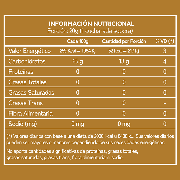 Syrup Vainilla 1 Lt 6